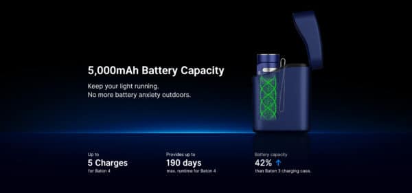 O-Light Baton 4 EDC Flashlight - Image 5
